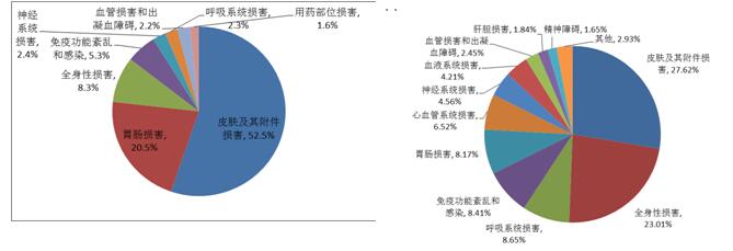 圖15-16.jpg